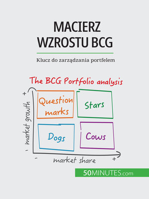 cover image of Macierz wzrostu BCG